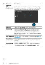 Preview for 72 page of Dell U2723QE User Manual