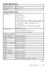 Preview for 17 page of Dell U4323QE User Manual