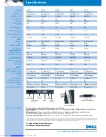 Preview for 2 page of Dell UltraSharp 1704FPV Specifications