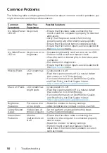 Preview for 50 page of Dell UltraSharp U2417H User Manual