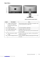 Preview for 9 page of Dell UltraSharp U2718Q User Manual