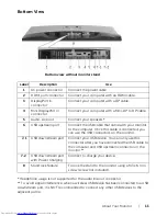 Preview for 11 page of Dell UltraSharp U2718Q User Manual