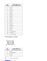 Preview for 18 page of Dell UltraSharp U2718Q User Manual