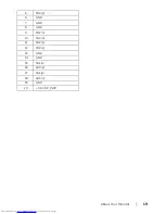Preview for 19 page of Dell UltraSharp U2718Q User Manual