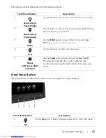 Preview for 33 page of Dell UltraSharp U2718Q User Manual