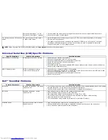 Preview for 61 page of Dell UltraSharp U2913WM User Manual