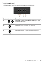 Preview for 33 page of Dell UltraSharp UP2718Q User Manual