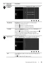 Preview for 35 page of Dell UltraSharp UP2718Q User Manual