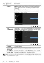 Preview for 46 page of Dell UltraSharp UP2718Q User Manual