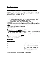 Preview for 45 page of Dell Vostro 2421 Owner'S Manual