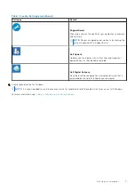 Preview for 7 page of Dell Vostro 3405 Setup And Specifications Manual