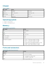 Preview for 15 page of Dell Vostro 3405 Setup And Specifications Manual