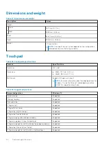 Preview for 20 page of Dell Vostro 3405 Setup And Specifications Manual