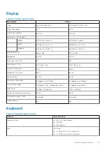 Preview for 21 page of Dell Vostro 3405 Setup And Specifications Manual