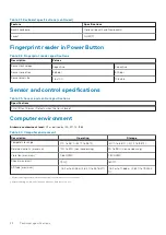 Preview for 22 page of Dell Vostro 3405 Setup And Specifications Manual