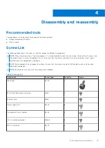 Preview for 15 page of Dell Vostro 3881 Service Manual