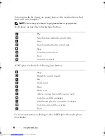 Preview for 56 page of Dell Vostro  500 Owner'S Manual