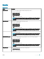 Preview for 53 page of Dell Vostro 5370 Owner'S Manual