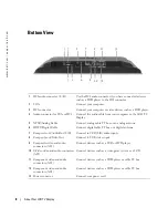 Preview for 8 page of Dell W2607C Owner'S Manual