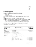 Preview for 41 page of Dell W2607C Owner'S Manual