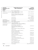 Preview for 56 page of Dell W2607C Owner'S Manual