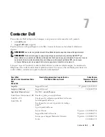 Preview for 161 page of Dell W2607C Owner'S Manual