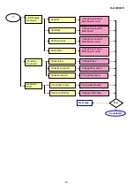 Preview for 43 page of Dell W2607C Service Manual