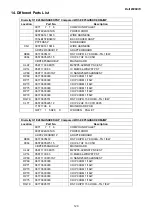 Preview for 120 page of Dell W2607C Service Manual