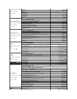 Preview for 29 page of Dell XPS M1710 Owner'S Manual