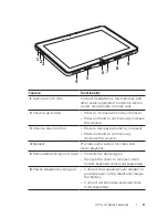 Preview for 9 page of Dell XPS10 User Manual