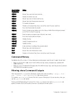 Preview for 40 page of Dell Z9000 Configuration Manual