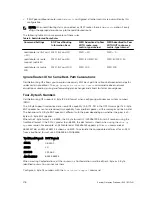 Preview for 178 page of Dell Z9000 Configuration Manual