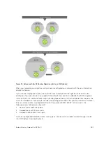 Preview for 181 page of Dell Z9000 Configuration Manual