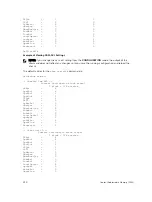 Preview for 234 page of Dell Z9000 Configuration Manual