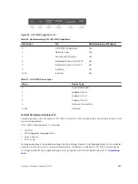 Preview for 467 page of Dell Z9000 Configuration Manual