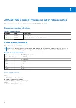 Preview for 4 page of Dell Z9432F-ON ONIE Firmware Release Notes