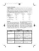 Preview for 19 page of DeLonghi A5-278IDL Instructions For Use Manual