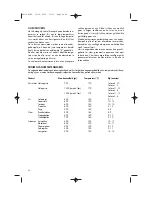 Preview for 22 page of DeLonghi A5-278IDL Instructions For Use Manual