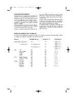 Preview for 30 page of DeLonghi A5-278IDL Instructions For Use Manual