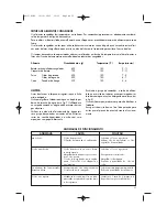 Preview for 31 page of DeLonghi A5-278IDL Instructions For Use Manual