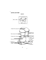 Preview for 14 page of DeLonghi DC36TB series Instruction Manual