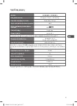 Preview for 37 page of DeLonghi DFCD60W16 Installation Instructions Manual