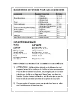 Preview for 35 page of DeLonghi DFP880 Series Instruction Manual