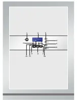 Preview for 4 page of DeLonghi EABI66.00 Instruction Manual