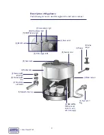 Preview for 2 page of DeLonghi EC160 Instructions Manual