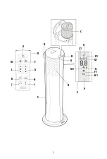 Preview for 3 page of DeLonghi HFX85W15C Manual