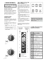 Preview for 8 page of DeLonghi P70 Series Instructions For Use And Installation