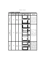 Preview for 5 page of DeLonghi xu1837w Instruction Manual