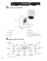 Preview for 2 page of DèLonghi DH400P Manual