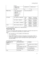 Preview for 27 page of DeLorme Topo USA 8.0 User Manual